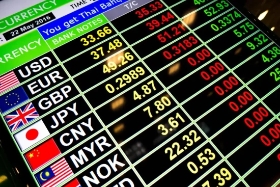 cotización del dólar hoy