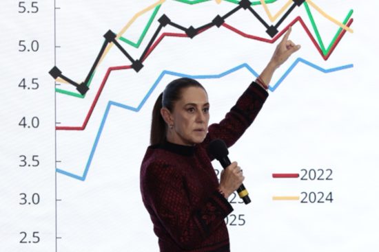 Sheinbaum descarta vínculo entre remesas y lavado